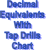 Decimal Equivalents With Tap Drills Chart